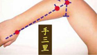 手三里穴位 通经活络、清热明目、调理肠胃等