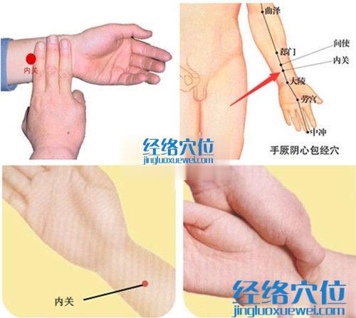 内关穴的准确位置图（高清图组）