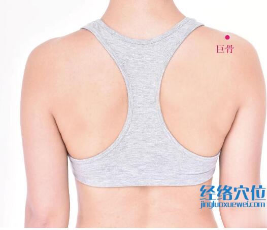 巨骨的准确位置图及功效视频