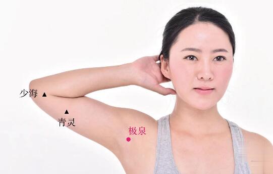 极泉的准确位置图及功效视频