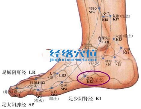 然谷穴的位置图