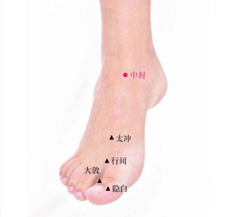 中封的准确位置图及功效视频