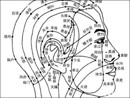 翳明穴