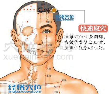 头维穴的准确位置