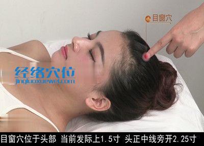 目窗穴位位置图