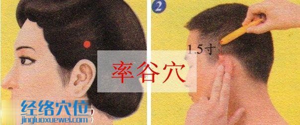 率谷穴位位置图