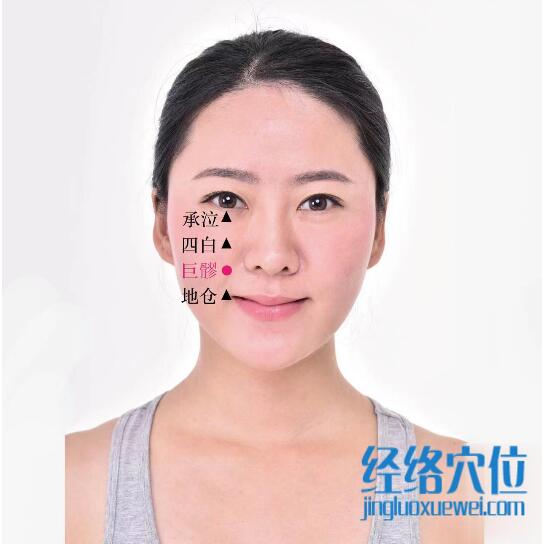 巨髎的准确位置图及功效视频