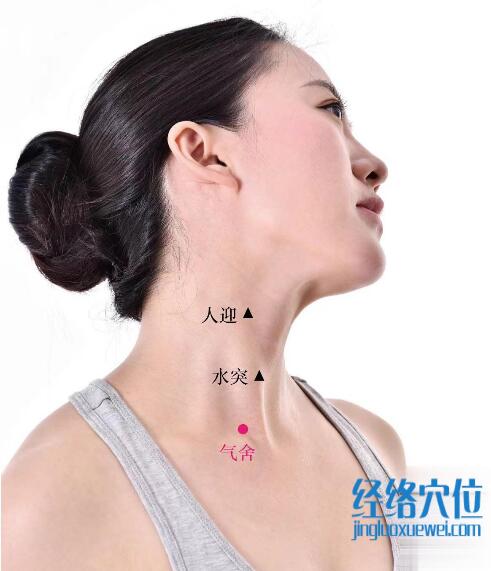 气舍的准确位置图及功效视频