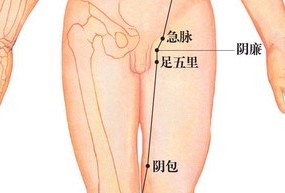 足五里穴位位置图