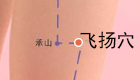 按摩飞扬穴位治疗头痛、脚气