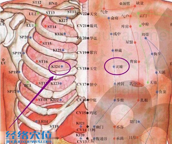 灵墟穴的准确位置图