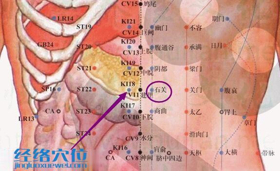 石关穴的准确位置图