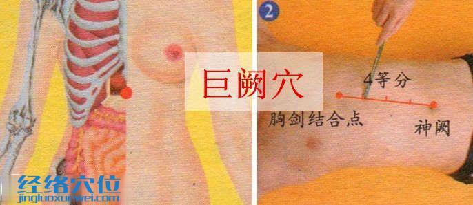 巨阙穴的取穴方法示范图