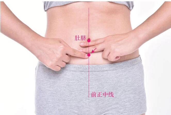 石门的准确位置图及功效视频