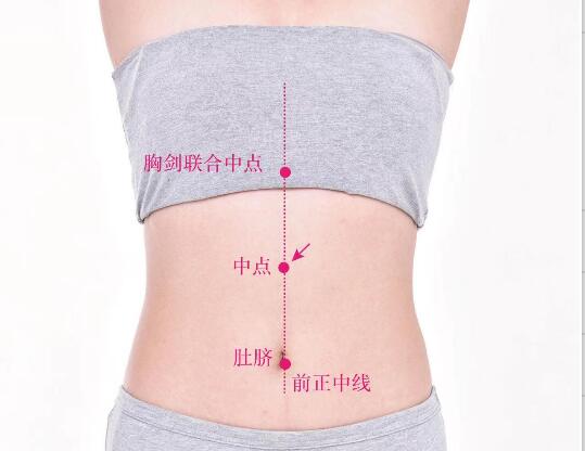 中脘的准确位置图及功效视频位位置图