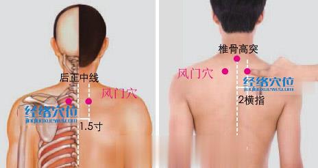 风门穴的准确位置图