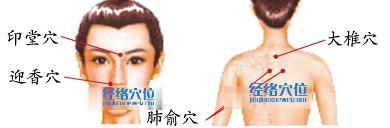 治疗鼻炎的穴位