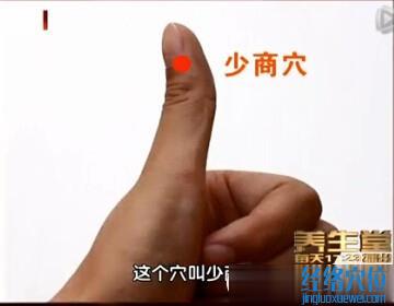 少商穴的位置图
