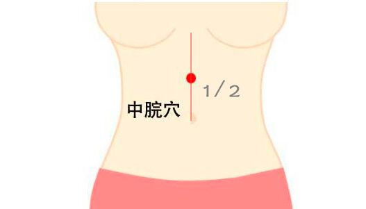 中脘穴.jpg